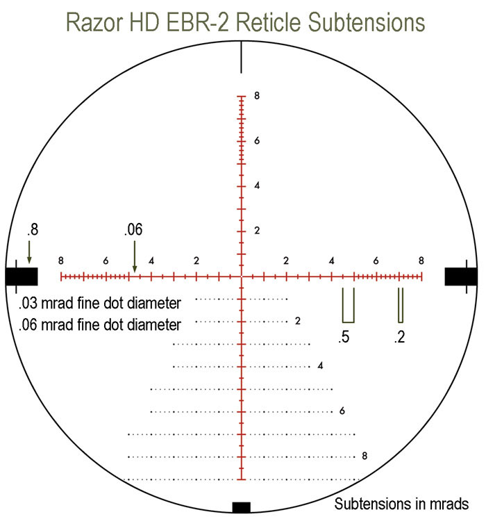 sub_razor-hd_ebr-2_details.jpg